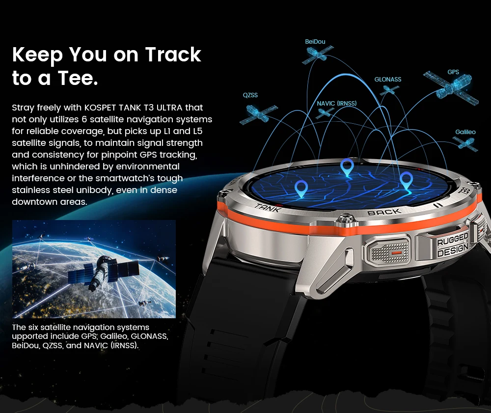 2024 NEW KOSPET TANK T3 Ultra GPS Smartwatches For Men Women Electronic Fitness Smart Watch Military Digital Waterproof Watches 2024 NEW KOSPET TANK T3 Ultra GPS Smartwatches For Men Women Electronic Fitness Smart Watch Military Digital Waterproof Watches