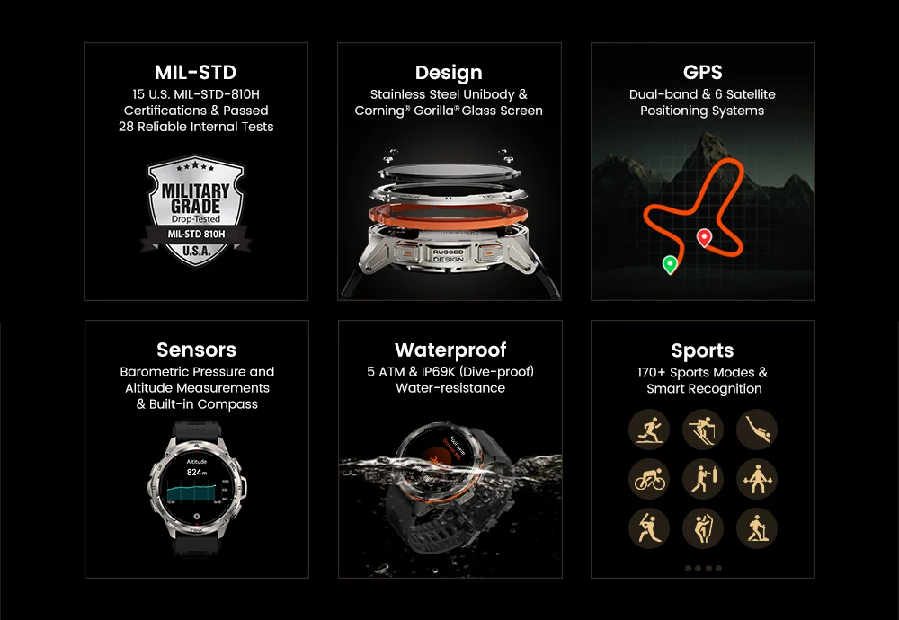 2024 NEW KOSPET TANK T3 Ultra GPS Smartwatches For Men Women Electronic Fitness Smart Watch Military Digital Waterproof Watches 2024 NEW KOSPET TANK T3 Ultra GPS Smartwatches For Men Women Electronic Fitness Smart Watch Military Digital Waterproof Watches