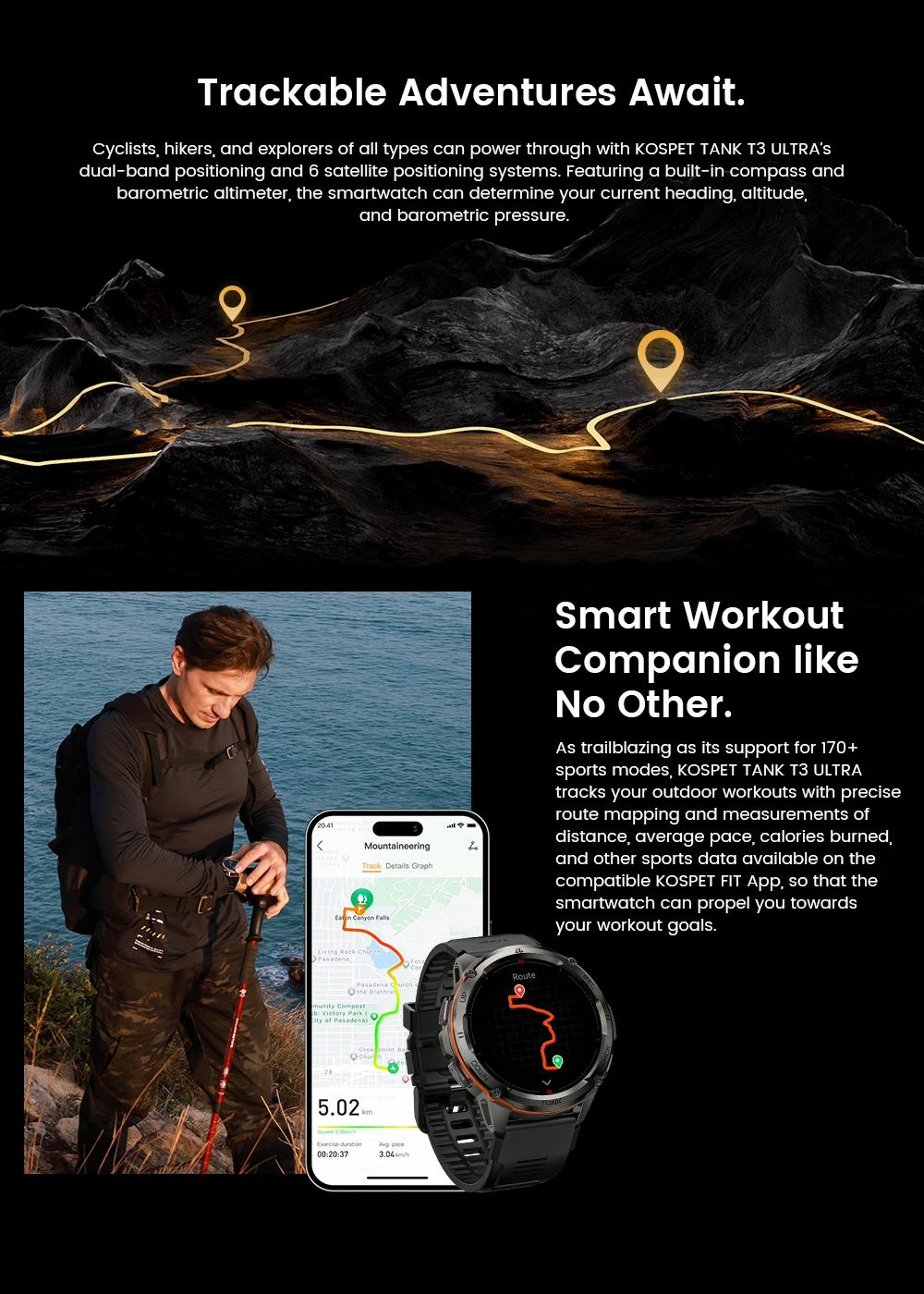 2024 NEW KOSPET TANK T3 Ultra GPS Smartwatches For Men Women Electronic Fitness Smart Watch Military Digital Waterproof Watches 2024 NEW KOSPET TANK T3 Ultra GPS Smartwatches For Men Women Electronic Fitness Smart Watch Military Digital Waterproof Watches