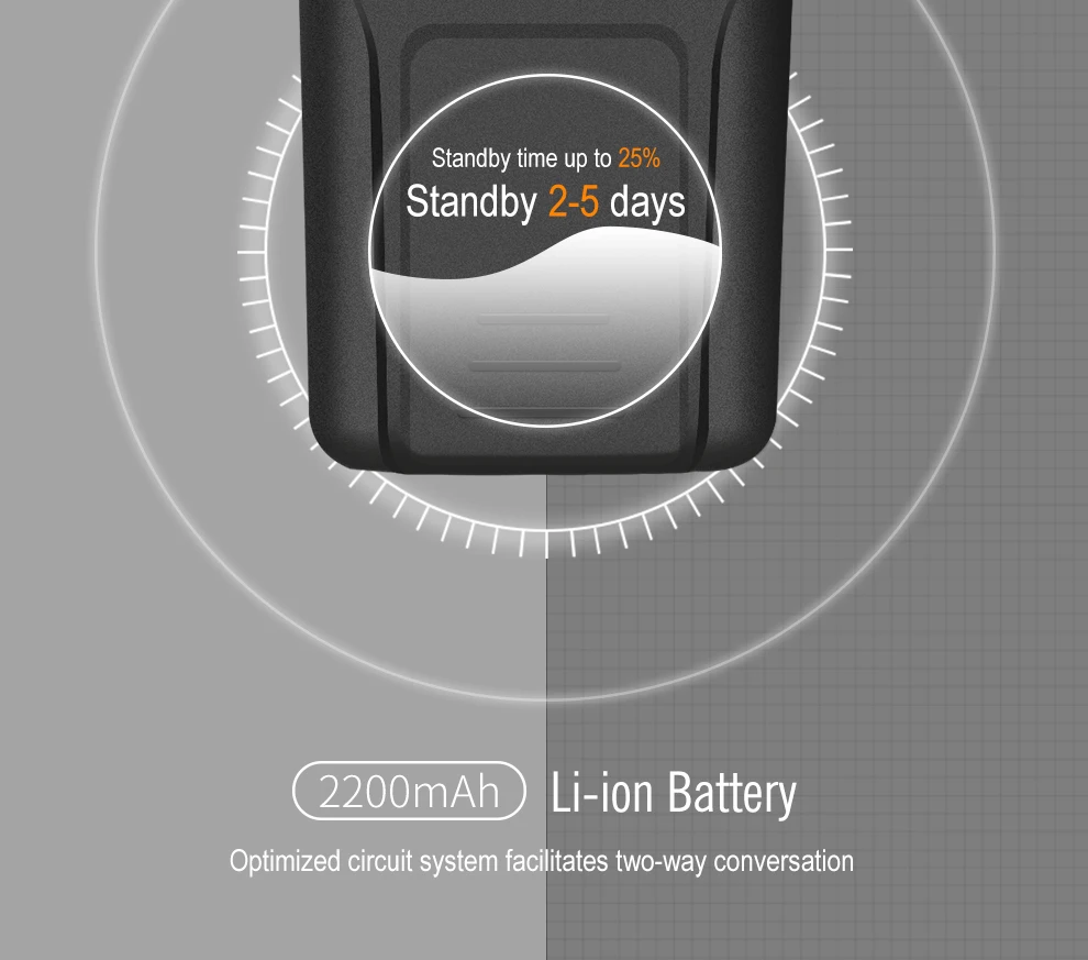 Zastone A9 10W Two Way Radio VHF UHF Walkie Talkie Handheld Transceiver CB Radio Portable Long Distance Comunicador