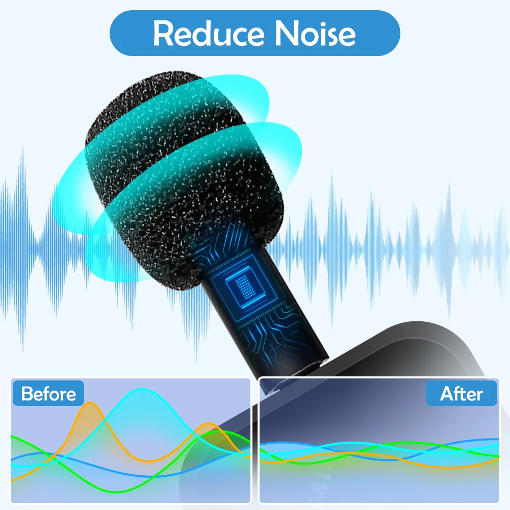 4K 60FPS Camcorder 64MP YouTube Professional Digital Video Camera Streaming Auto Focus 4