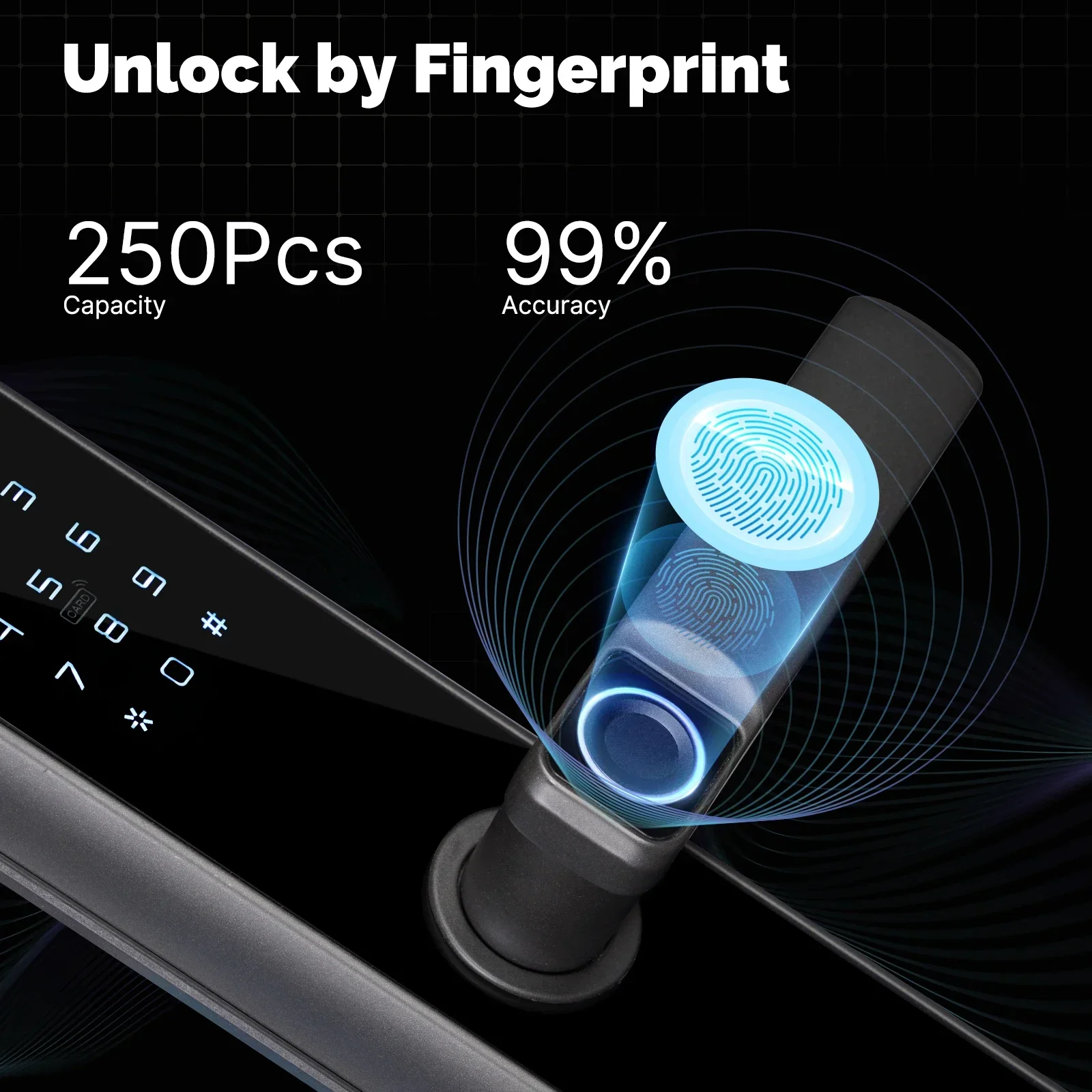 MOES Tuya ZigBee Smart Door Lock Indoor Password Fingerprint Remote Unlock Keycard Tamper Alarm Battery Powered Work With Alexa MOES Tuya ZigBee Smart Door Lock Indoor Password Fingerprint Remote Unlock Keycard Tamper Alarm Battery Powered Work With Alexa