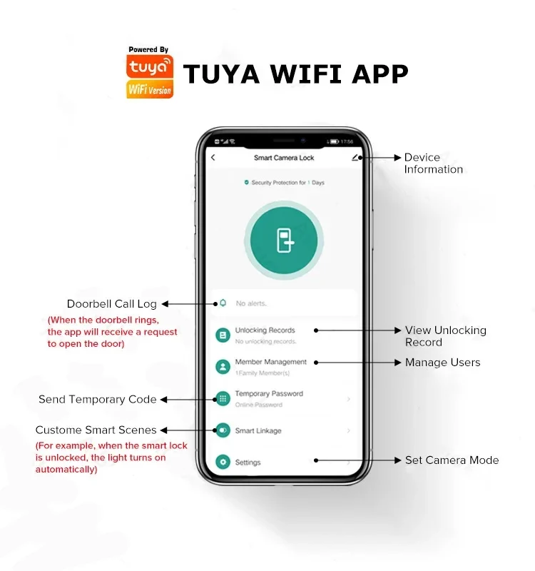 TUYA WIFI 3D Face Recognition Lock with Camera Fingerprint Magnetic Card Password Fully Automatic Smart Lock TUYA WIFI 3D Face Recognition Lock with Camera Fingerprint Magnetic Card Password Fully Automatic Smart Lock