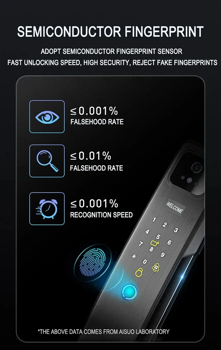 TUYA WIFI 3D Face Recognition Lock with Camera Fingerprint Magnetic Card Password Fully Automatic Smart Lock TUYA WIFI 3D Face Recognition Lock with Camera Fingerprint Magnetic Card Password Fully Automatic Smart Lock