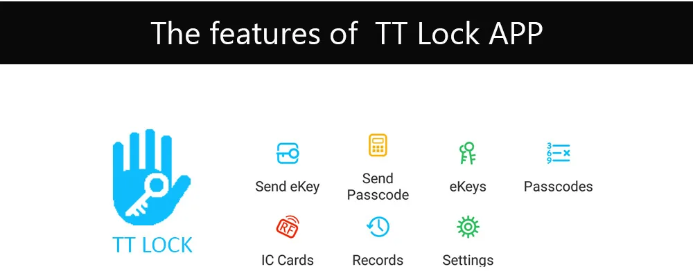 Smart Lock DIY keyless double replacement cylinder lock TT lock app WiFi euro cylinder smart locks Smart Lock DIY keyless double replacement cylinder lock TT lock app WiFi euro cylinder smart locks