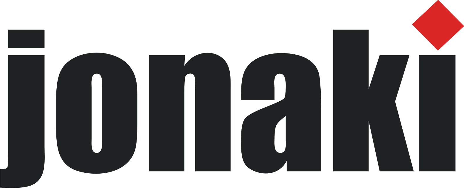 jonaki